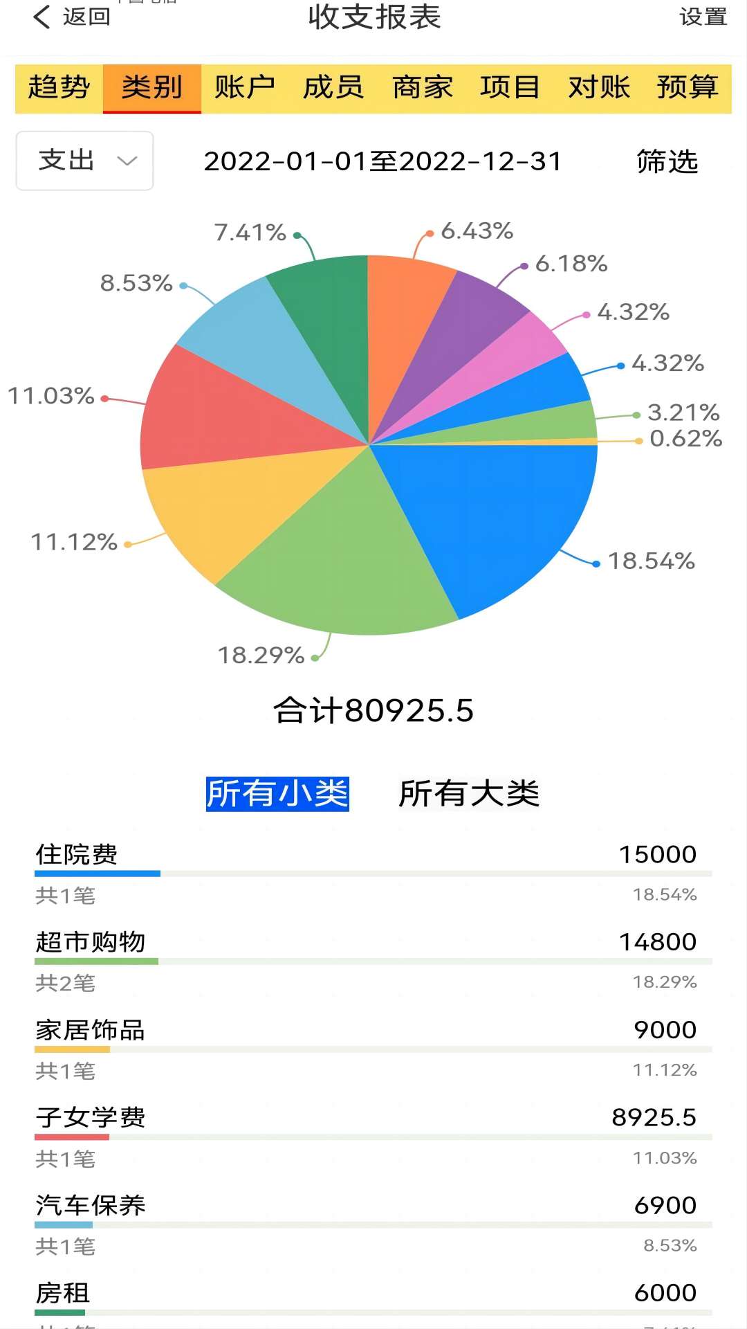 发发记账安卓版